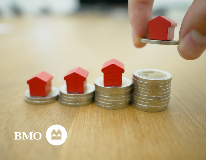 BMO Bank of Montreal